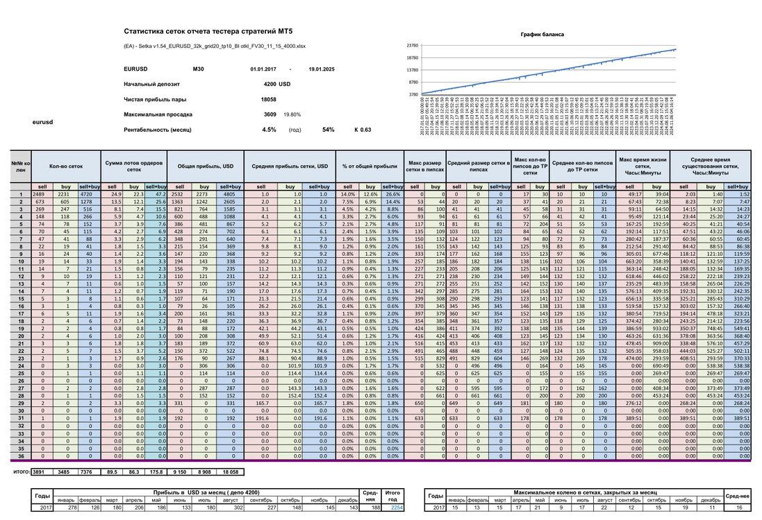 2025-02-03_08-14-50.thumb.png.1d2db2c9e9fdcfd1bf424c7fecf38a21.png