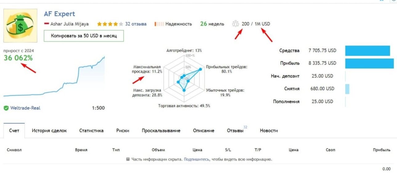 SmartSelect_20250211-195949_Telegram.jpg
