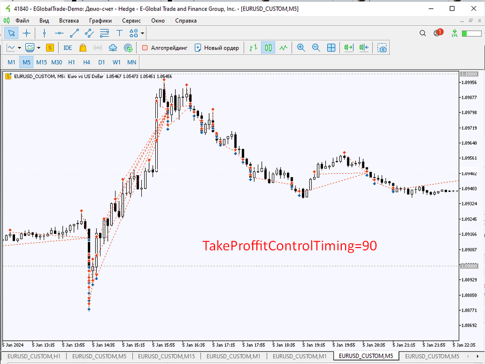 TakeProffitControlTiming=90.png