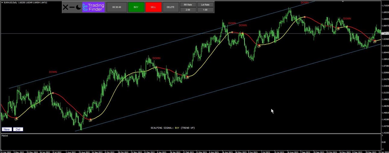 euraud.jpg