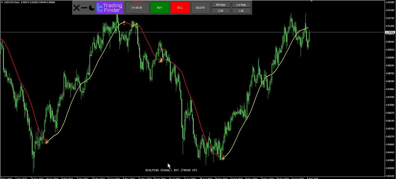 usdchf.jpg
