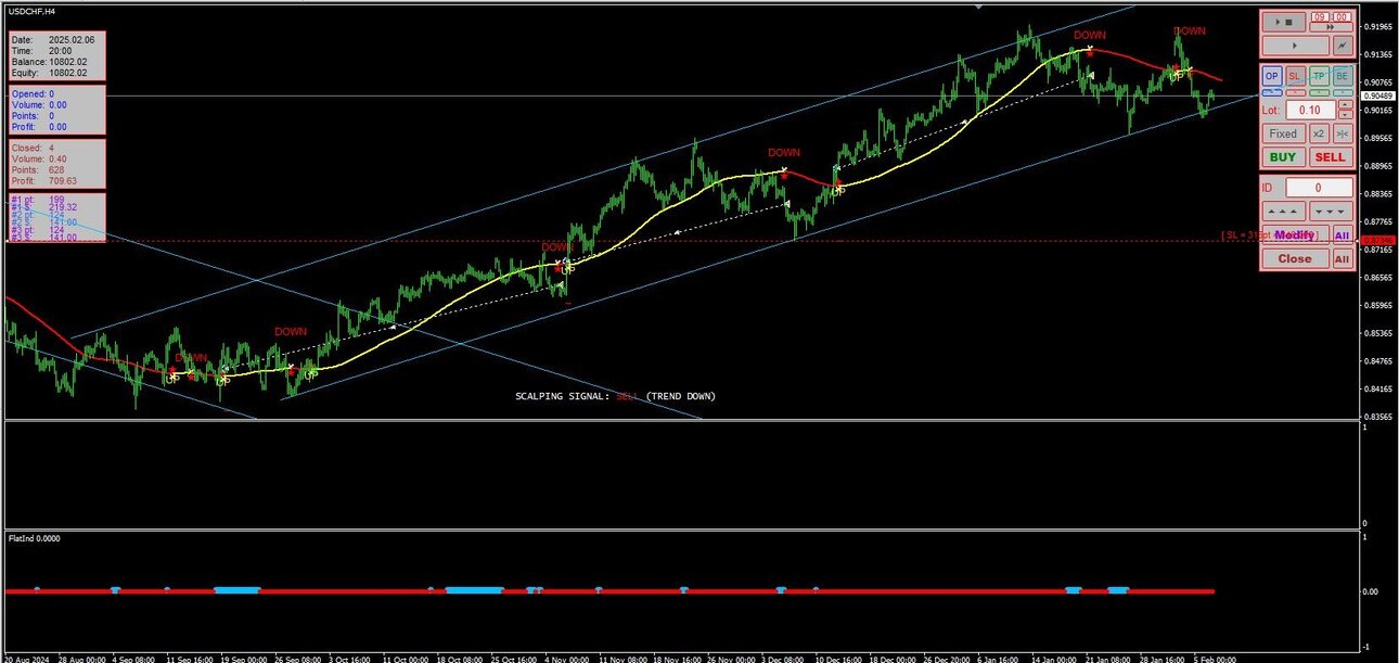 usdchf.jpg