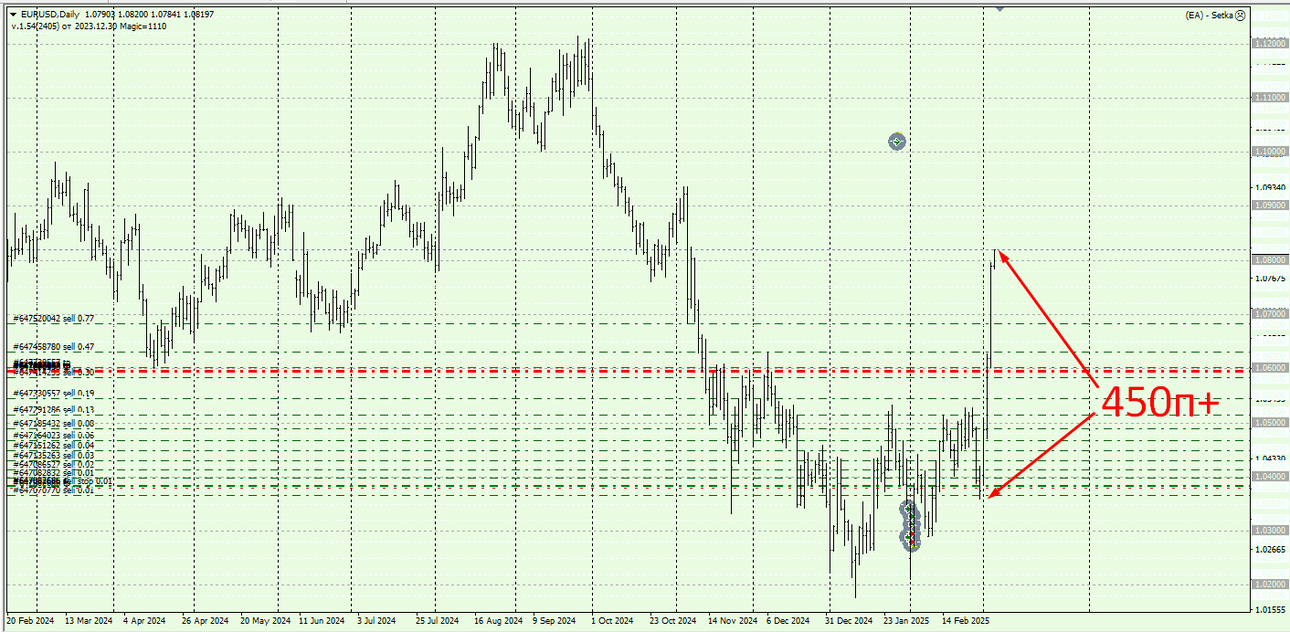 EURUSD.png