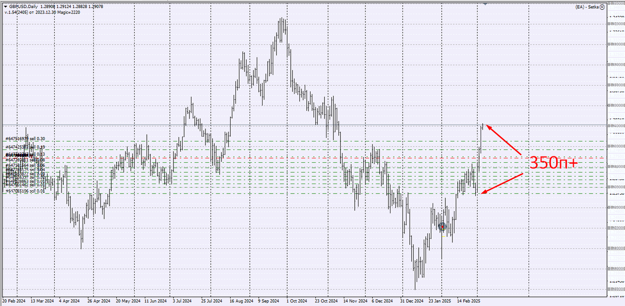 GBPUSD.png