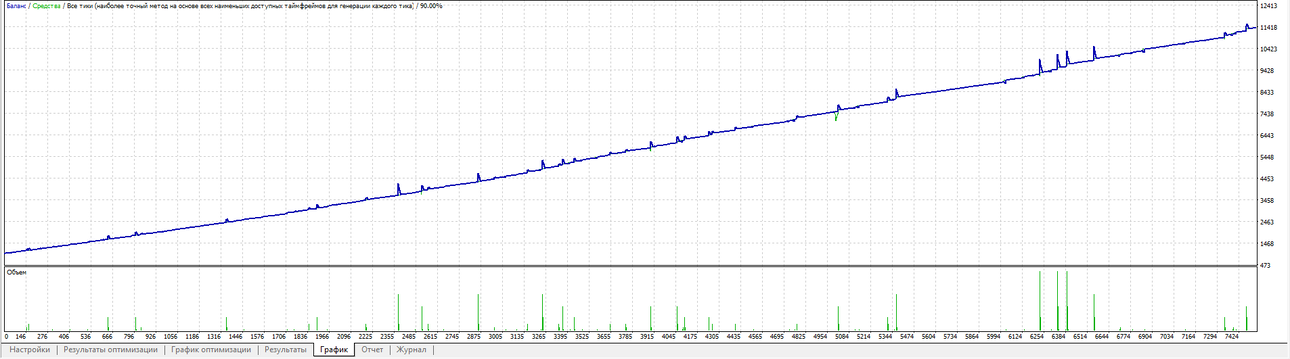 GBPUSDM30Start1000-2.thumb.PNG.b27519fe141bad1570b4d3aef2c54619.PNG