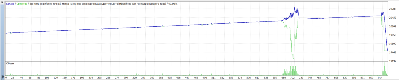 Sell20_02.2025-881.thumb.png.be15c77235c3a257684644ab5ee404e6.png