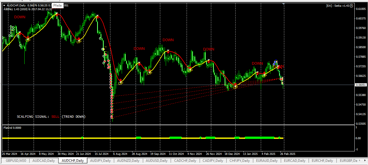 audchf 1.png