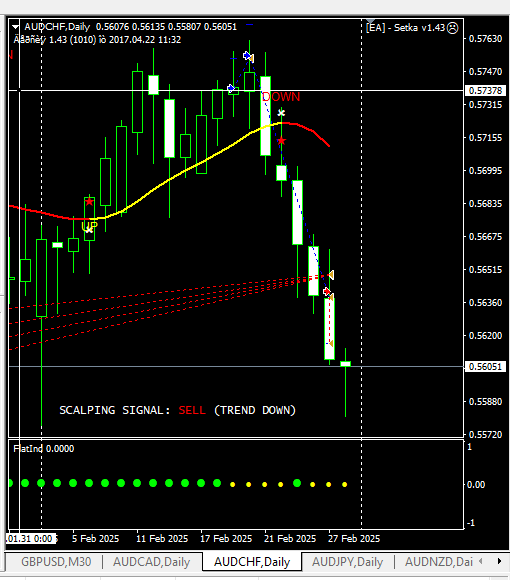 audchf 2.png