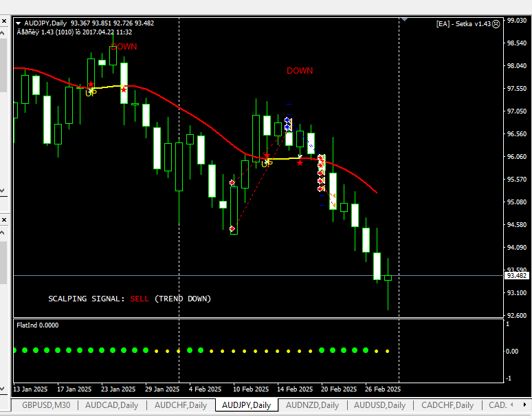 audjpy1.png.95804e7ce291a1137587a247bba8adca.png