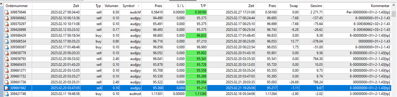 audjpy2.thumb.png.e2a9a83f744200eac48c30c442058f0a.png