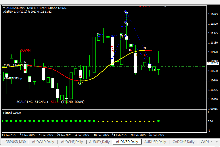 audnzd 1.png