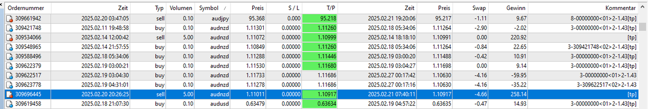 audnzd 2.png