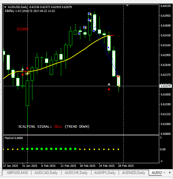 audusd 1.png