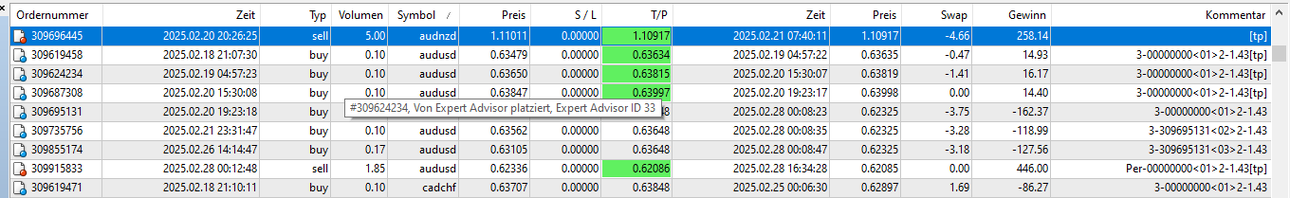 audusd 2.png
