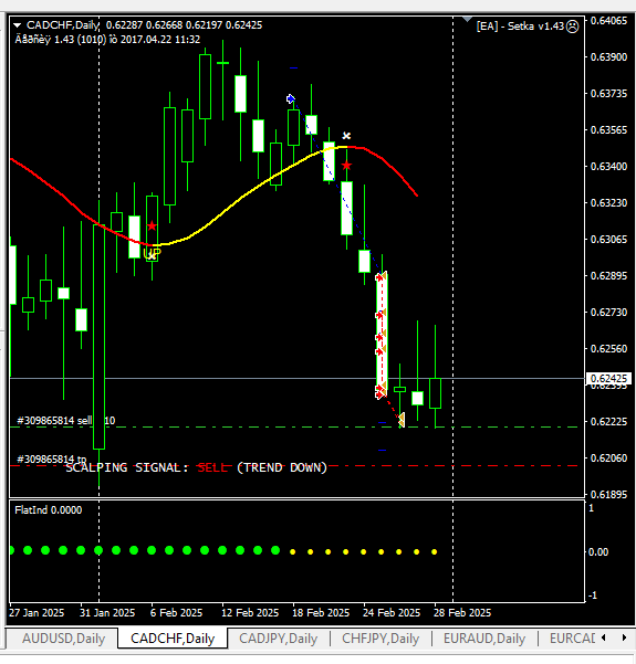 cadchf1.png.557b82803808818bc44343d94e64d97f.png