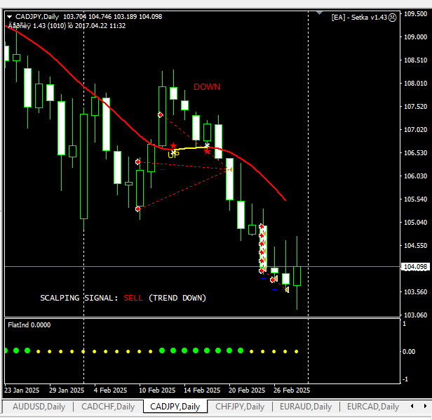 cadjpy 1.png