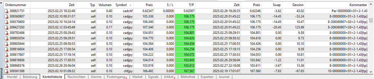cadjpy 2.png