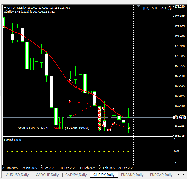 chfjpy 1.png