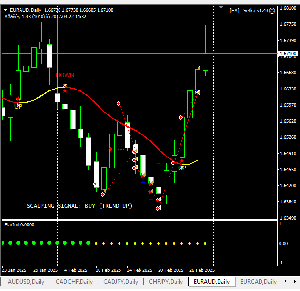 euraud 1.png