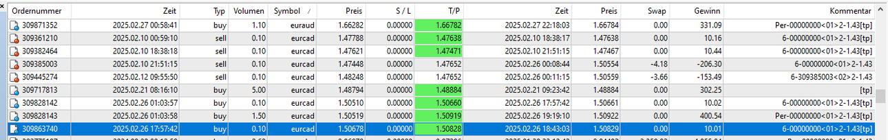 eurcad2.thumb.png.c94a58d621e2cfee7ea3695fc40f3b58.png