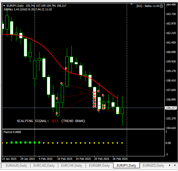 eurjpy 1.png