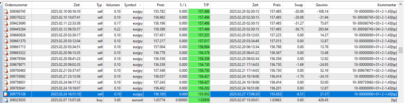 eurjpy2.thumb.png.ba9a1c5bbb72621b57fc1efb3ec4151c.png