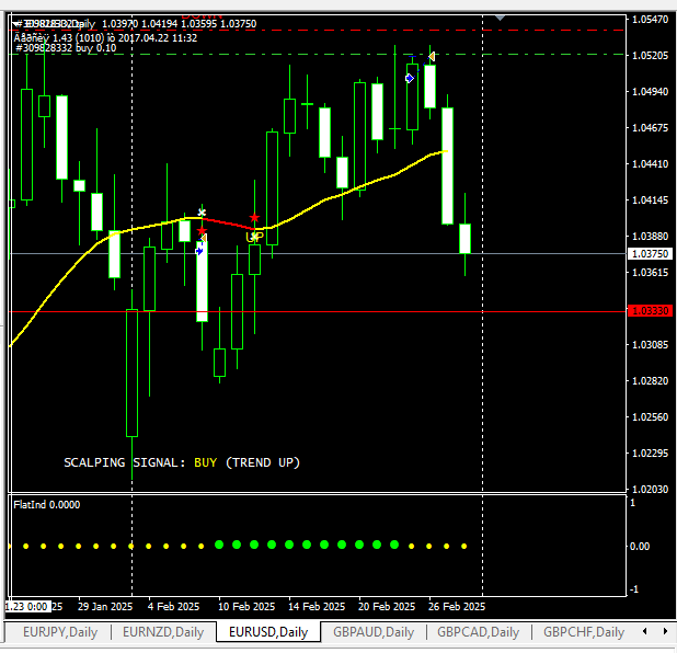 eurusd 1.png