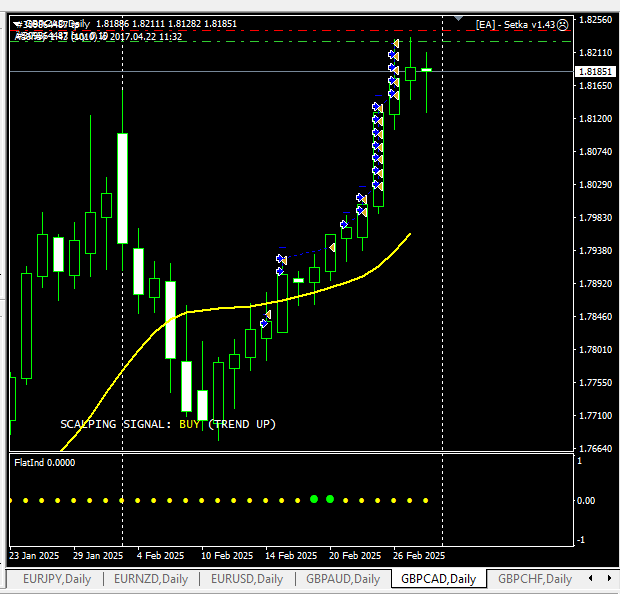 gbpcad1.png.541addd7ff167d4c9410f3a7b62f9e83.png