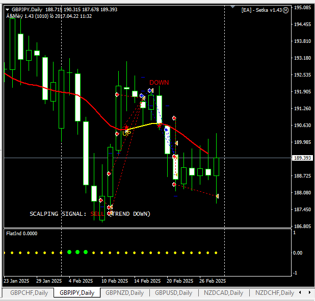 gbpjpy1.png.69527170c952ce60561f4a1622439ea2.png