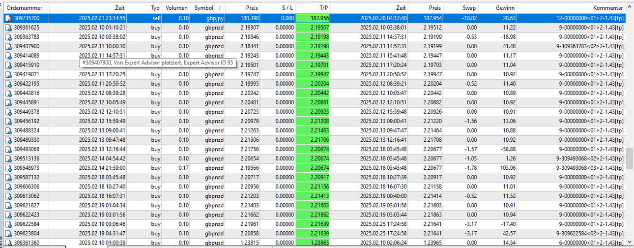 gbpnzd 2.png