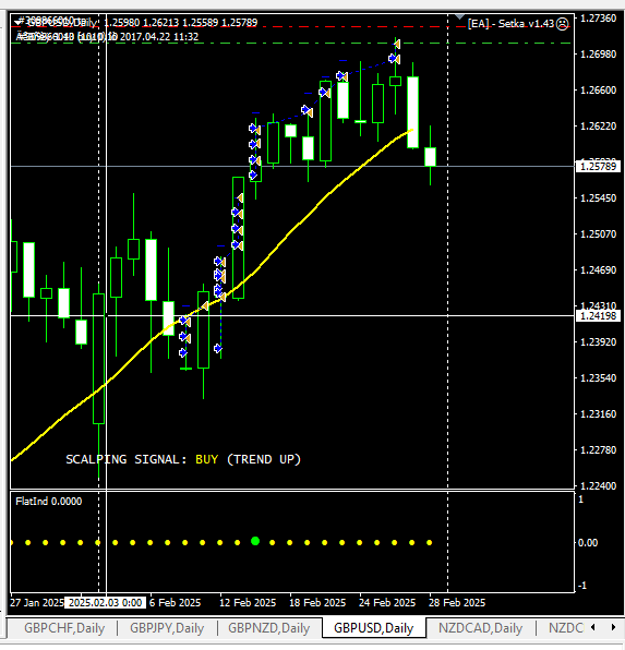 gbpusd1.png.a6a2cc630f1752da461012459f942e96.png
