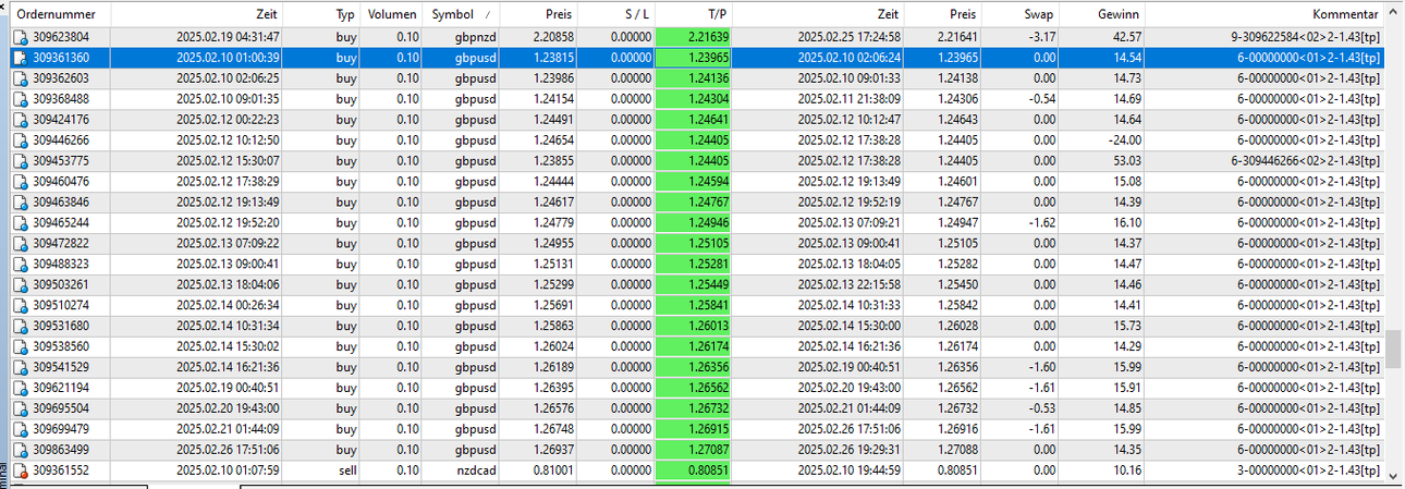 gbpusd 2.png