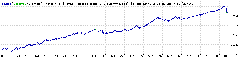 image.gif.a673cf8f876e6dcc0a2ef2e2a51d7de0.gif
