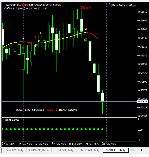 nzdchf.png