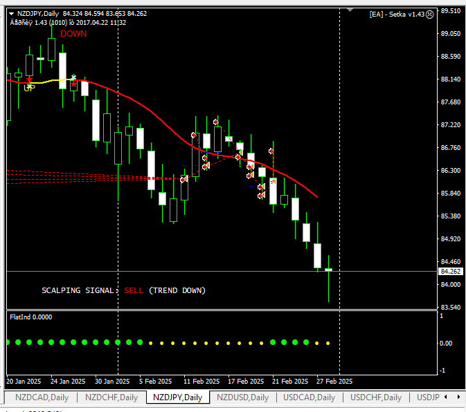nzdjpy 2.png
