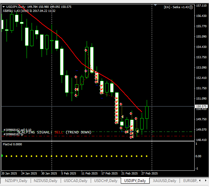 udsjpy1.png.9894ec3e67090fbcdc6c2b25bc78e946.png