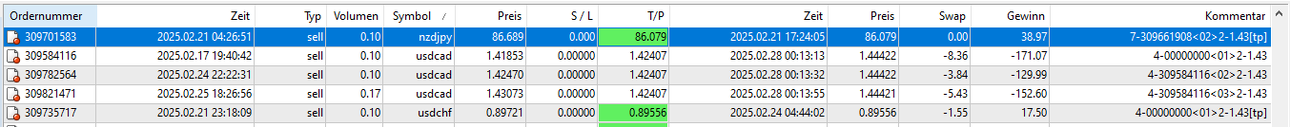 usdcad2.thumb.png.62cd8f53be9753e12e90a7701e455e18.png