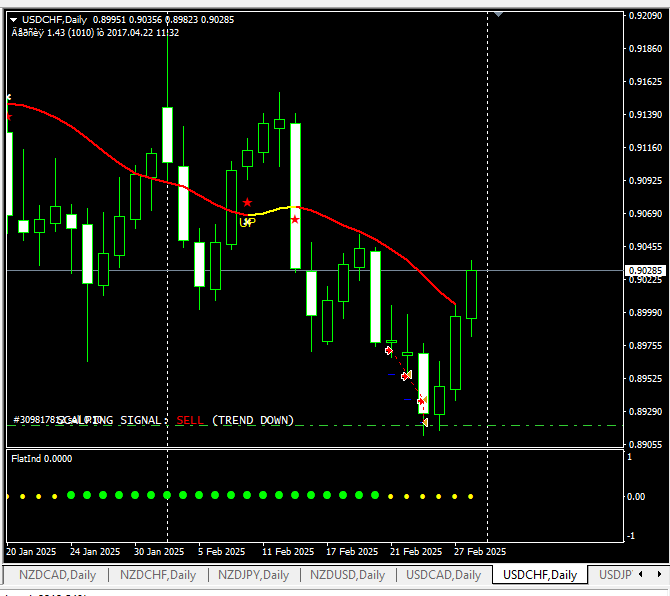 usdchf 1.png