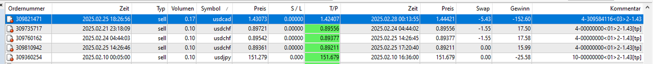 usdchf 2.png