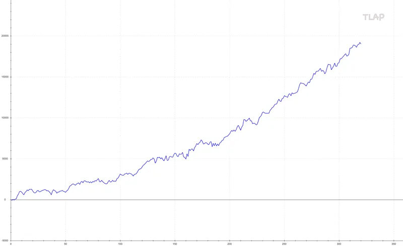 11Backtesting-RSI-Exit-Strategies.jpg.8f4c27922401a5da448a856f12e18a9c.jpg