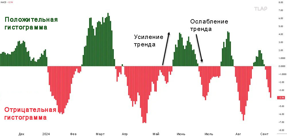 2MACD-ASPECTS.jpg.5dec6ada59feddd6e7da8ffec9967cc1.jpg