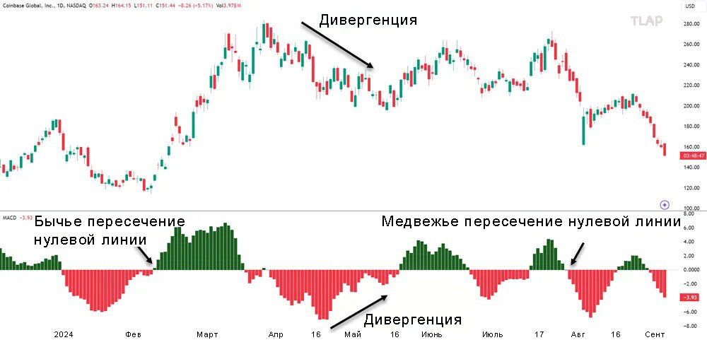 4Histogram-Trends.jpg.ae868e0518a50e06bbad7d3505f0da3e.jpg