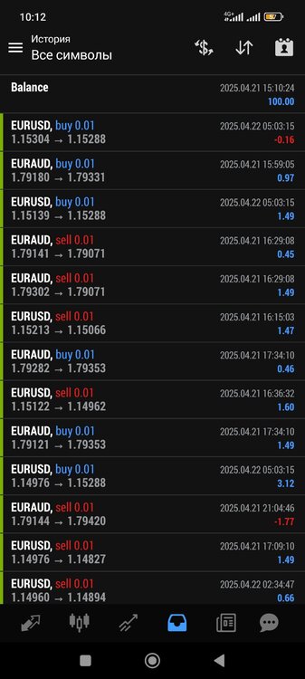 Screenshot_2025-04-22-10-12-35-882_net.metaquotes.metatrader4.jpg