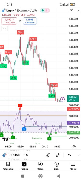 Screenshot_2025-04-22-10-13-20-916_com.tradingview.tradingviewapp.jpg