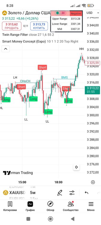 Screenshot_2025-04-30-08-28-06-211_com.tradingview.tradingviewapp.jpg