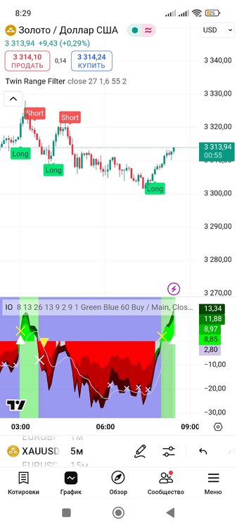 Screenshot_2025-04-30-08-29-05-630_com.tradingview.tradingviewapp.jpg