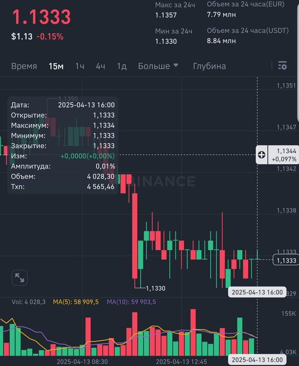 Screenshot_20250413-160208_Binance.jpg
