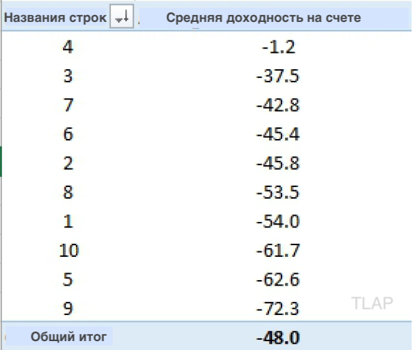 image.png.411c2e9f79b4b46e56021adf434d2df5.png