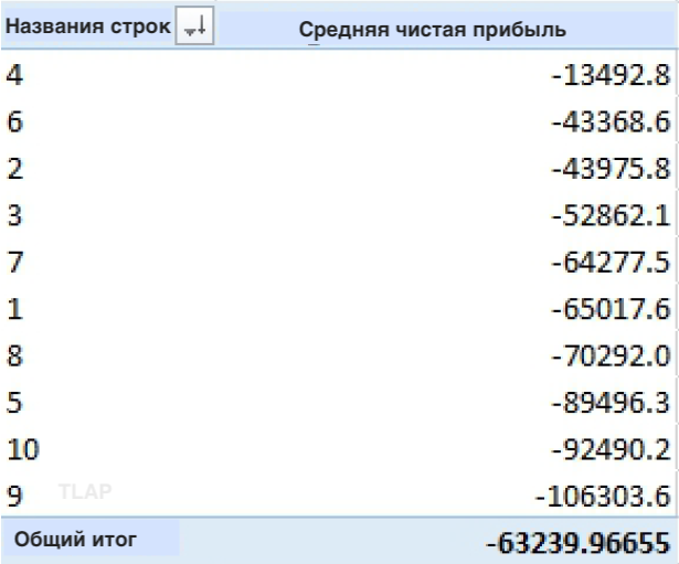 image.png.63b3c6bd39c3a80e15d466e8747c1008.png