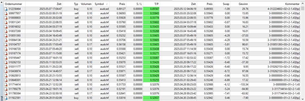 05audchf2.thumb.png.1b856a3d088612b0d0e7e96908ff3550.png
